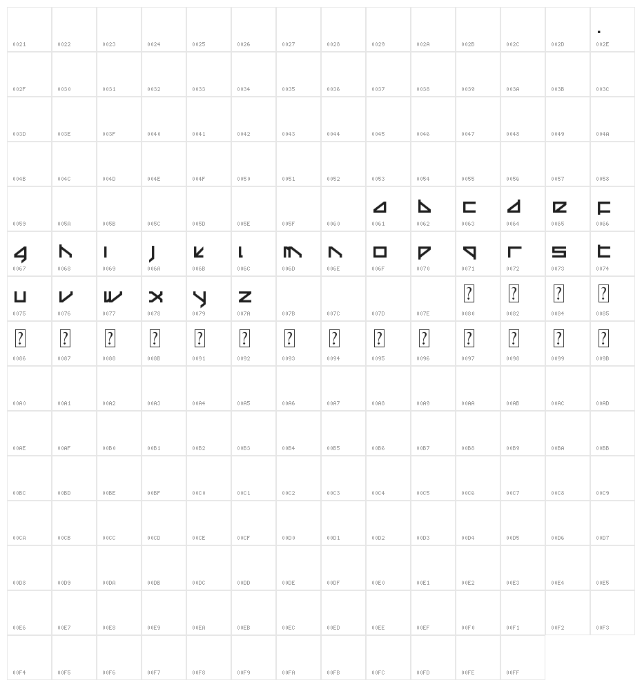 Wipeout Character Map