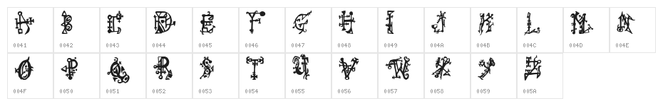 Wiqued T Character Map