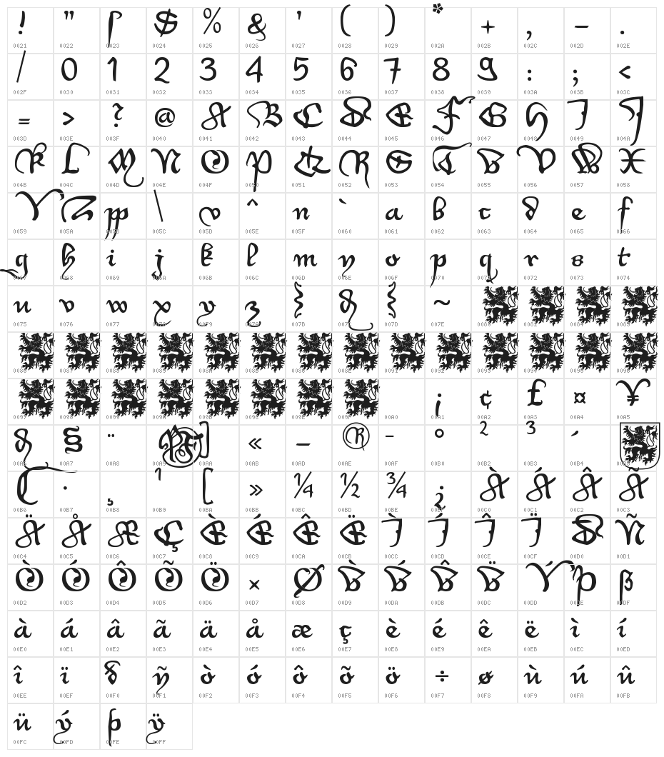 WirWenzlaw Character Map