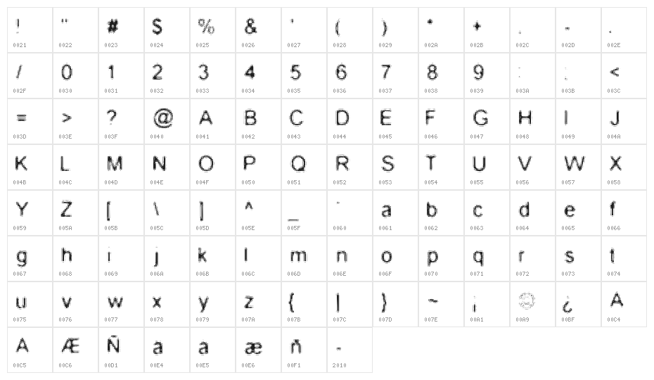 Wire Mush Character Map