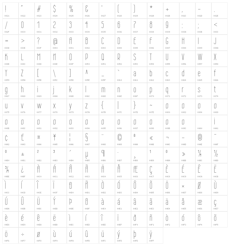 Wire One Character Map
