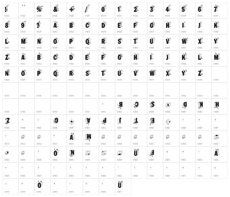 WirewalkersVertigo Character Map
