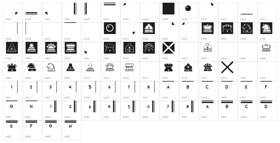 Wisdom Chess Regular Character Map