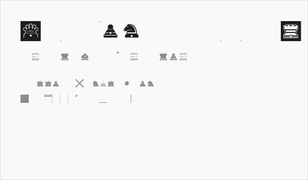 Wisdom Chess Regular Business Card