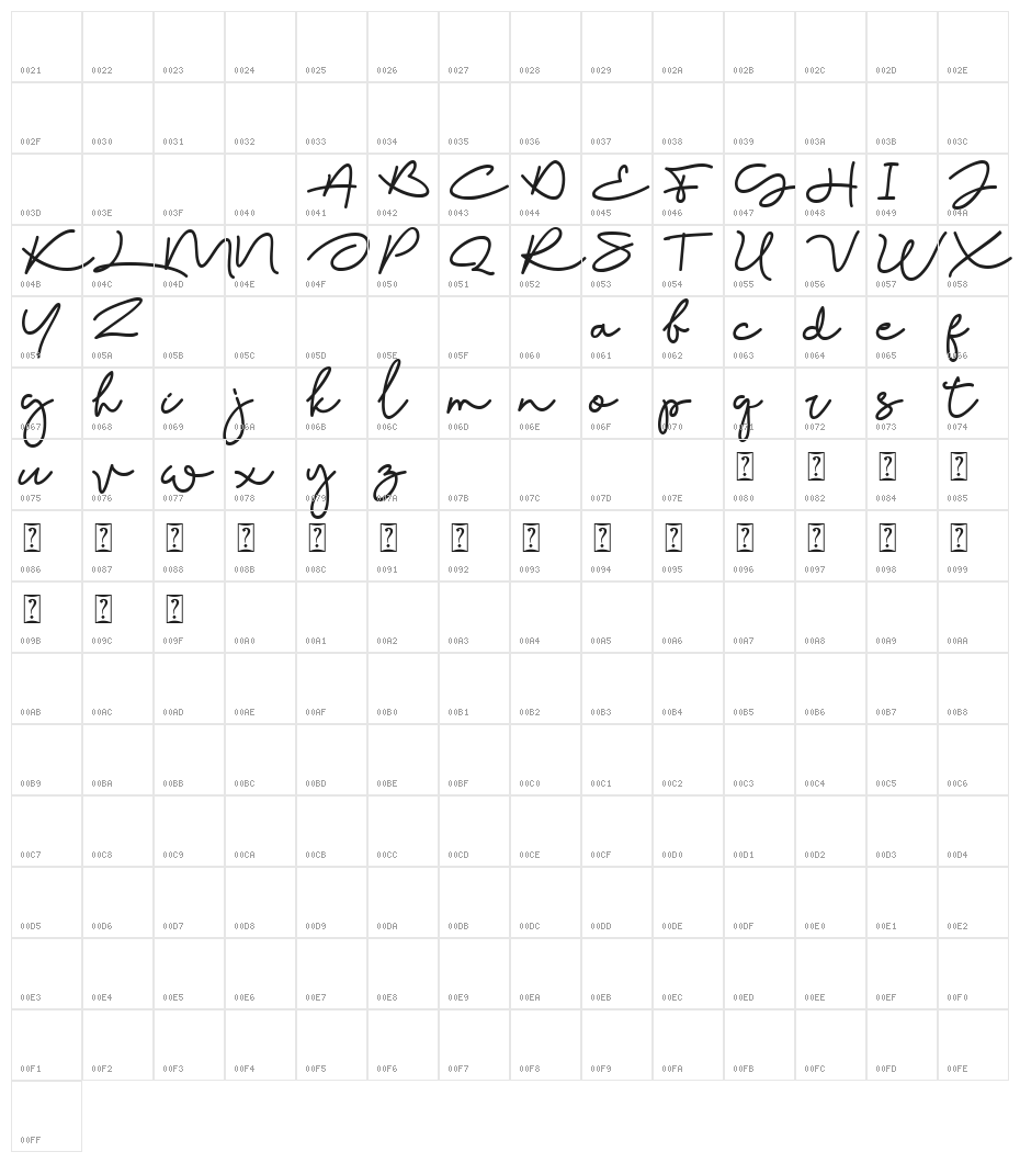 Wisdom Merry Character Map