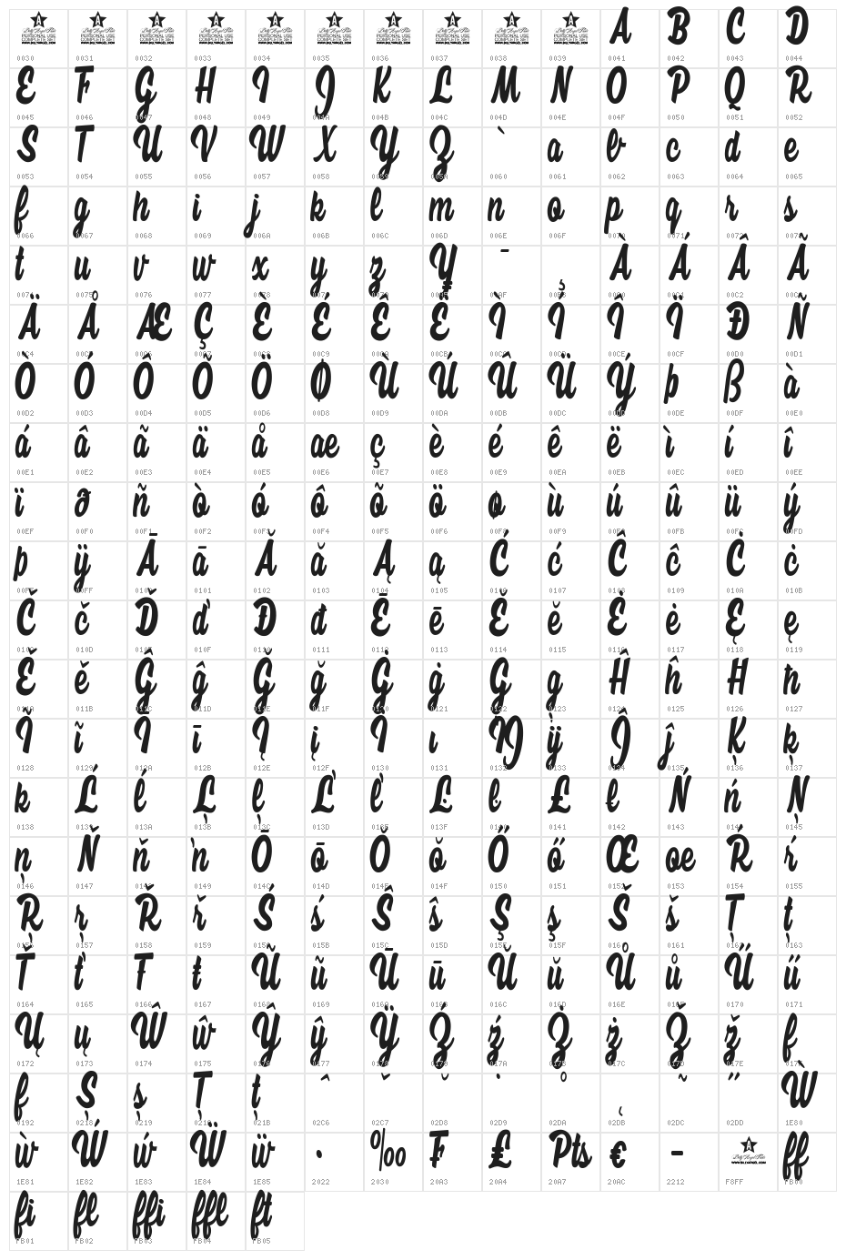 Wisdom Words Personal Use  Character Map