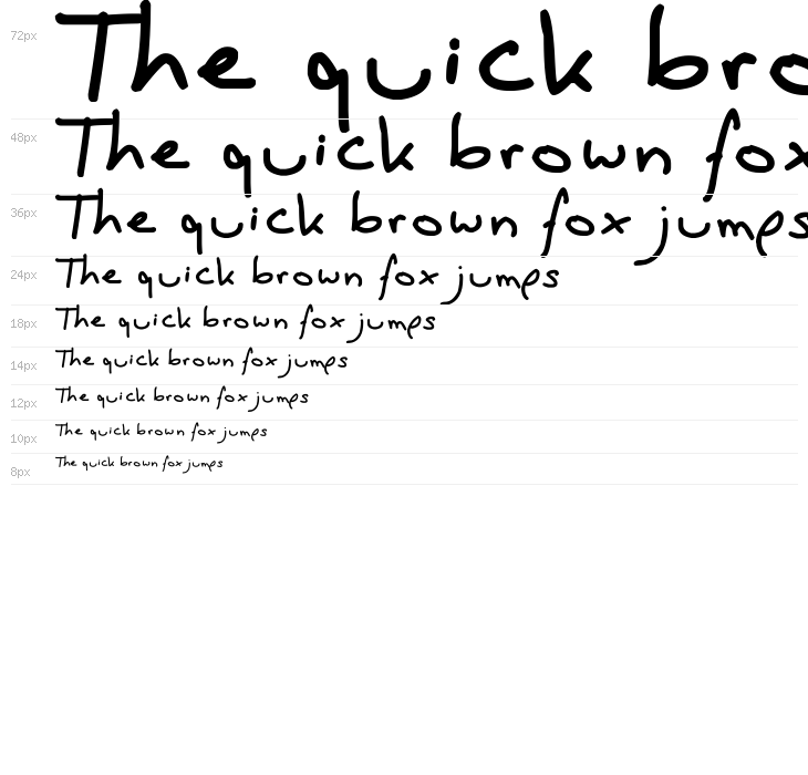 Wisdom is Better Waterfall