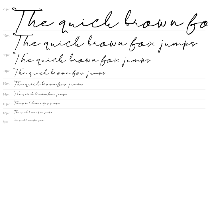 Wish Good Orin Waterfall