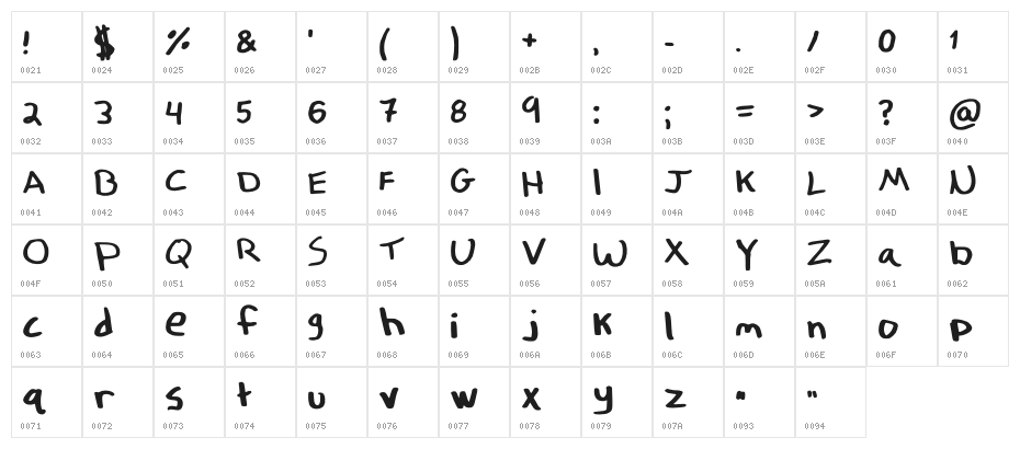 Wish I Knew Regular Character Map