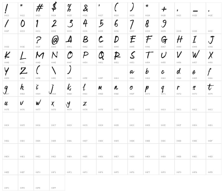 Wish You Luck Character Map