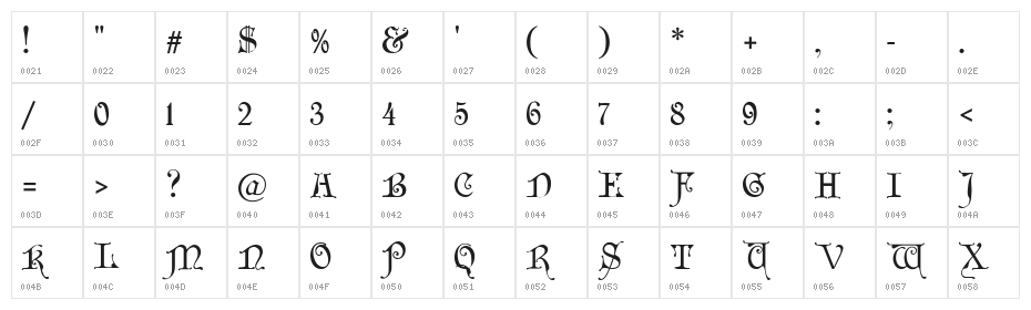 WishMF Character Map