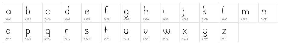 Wishbone Character Map