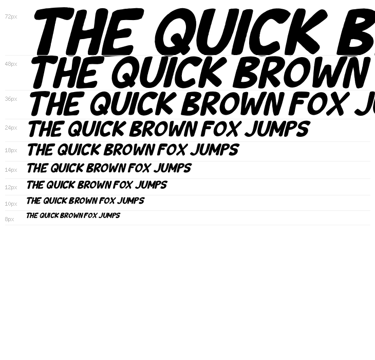 Wishcar Moundy Italic Waterfall