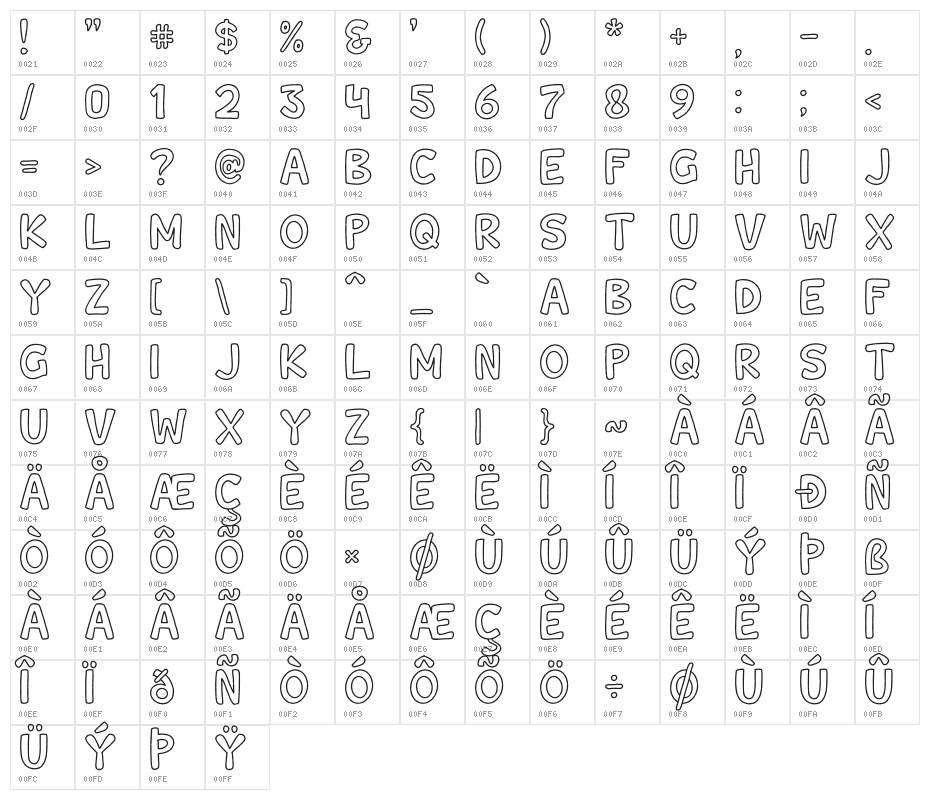 Wishcar Moundy Outline Character Map
