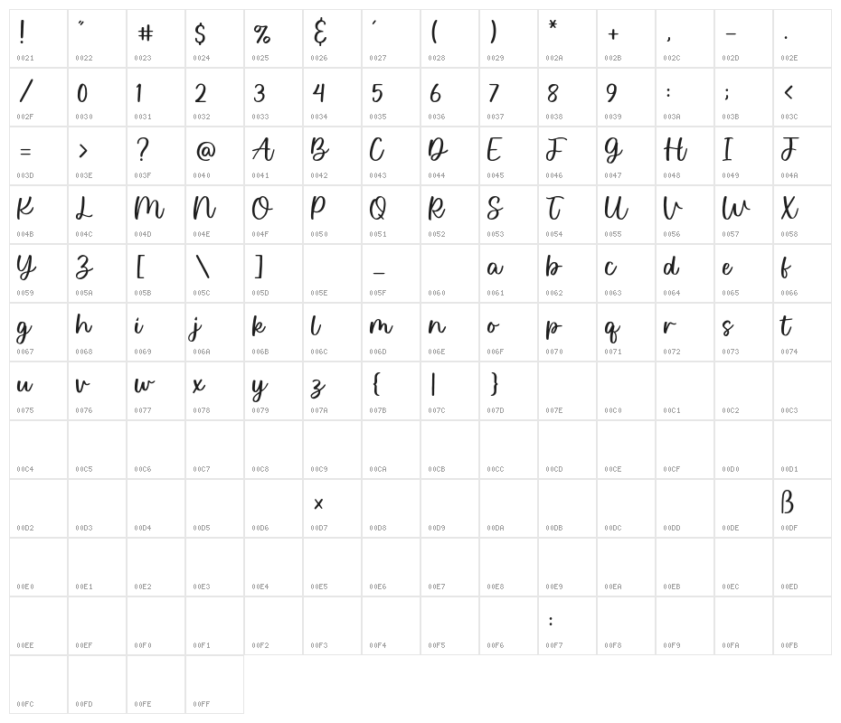 Wished Lovely Script Character Map