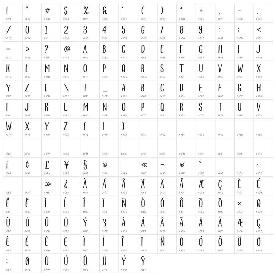 Wished Lovely Character Map
