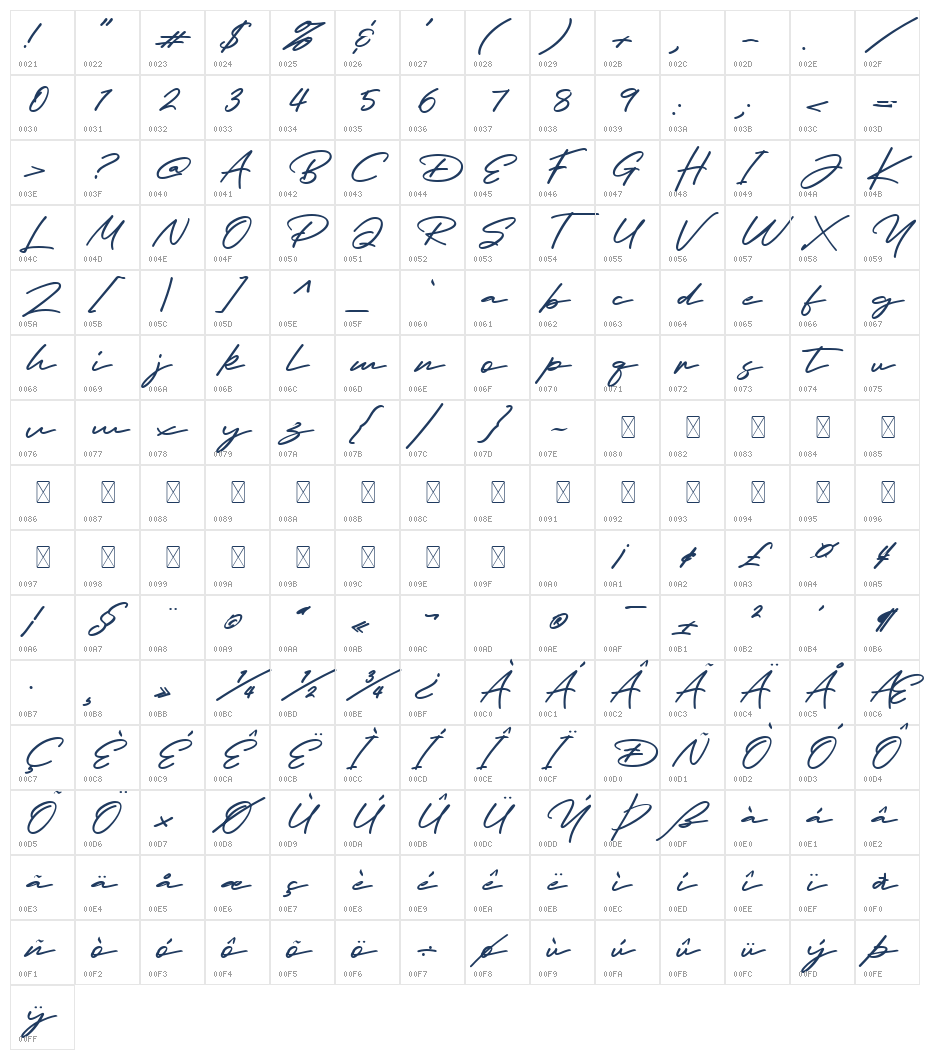 Wishful Melisande Regular Character Map