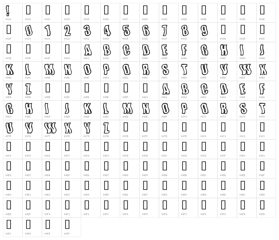 WishfulWaves Character Map