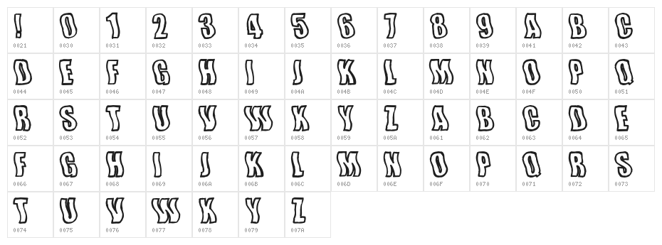WishfulWaves Character Map