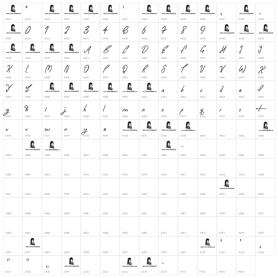 Wishing Well Character Map