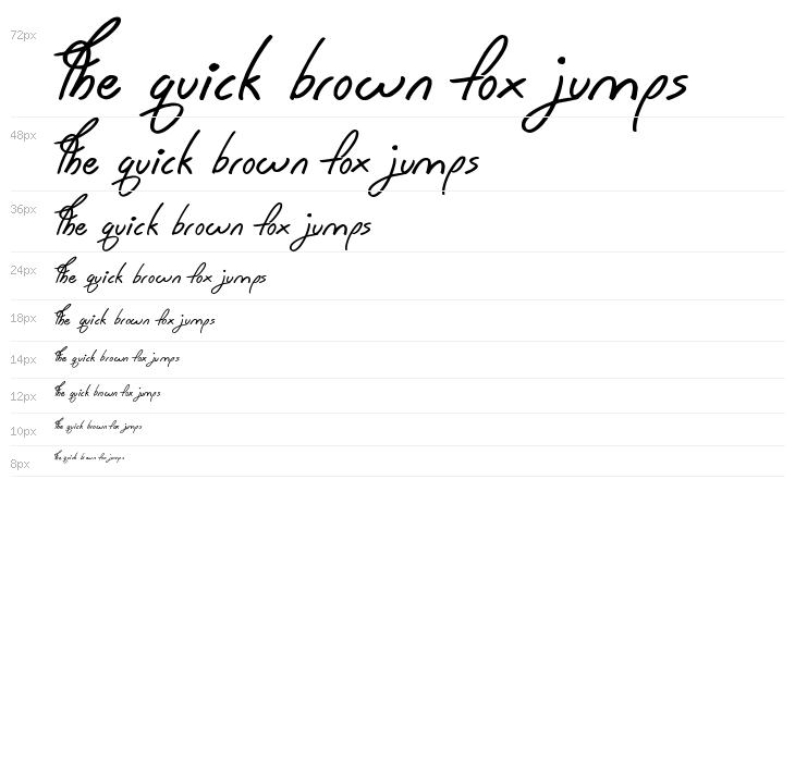 Wishing Well Waterfall