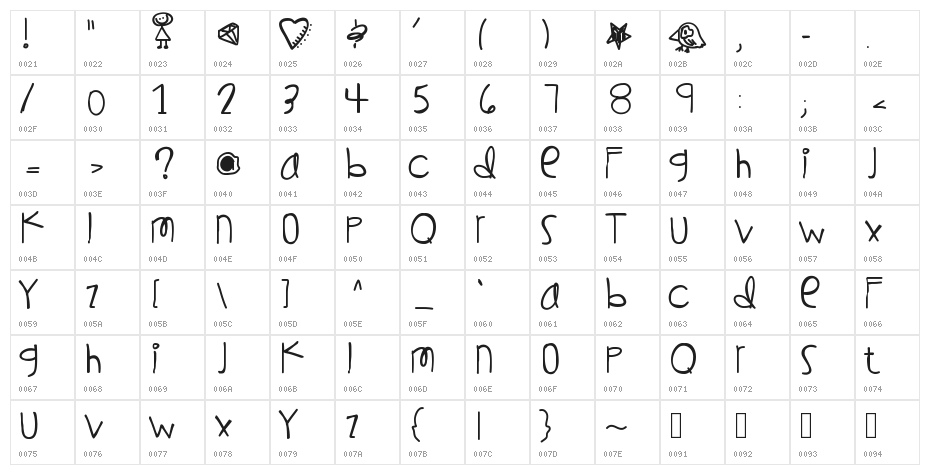 WishingOnAStar Character Map