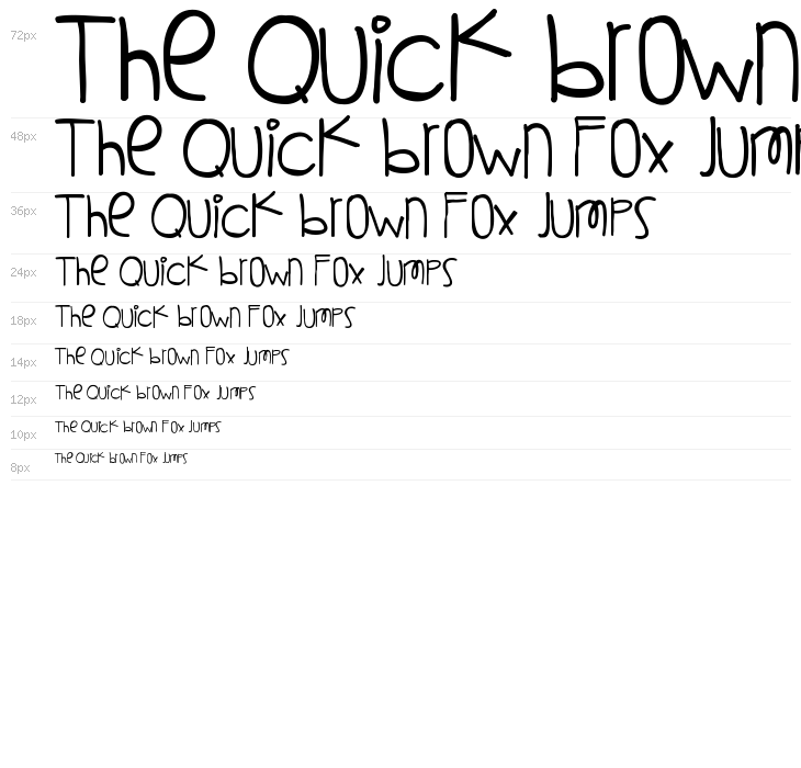 WishingOnAStar Waterfall