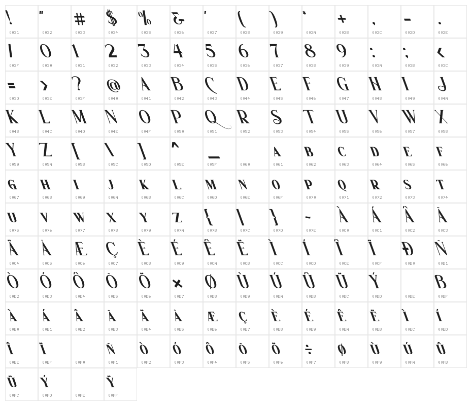 Wishleman Oblique Character Map