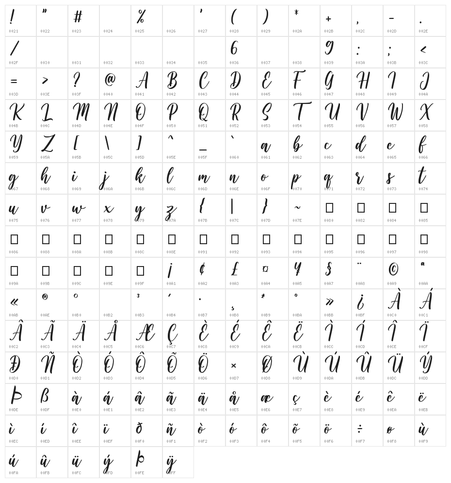 Wishper Script Character Map