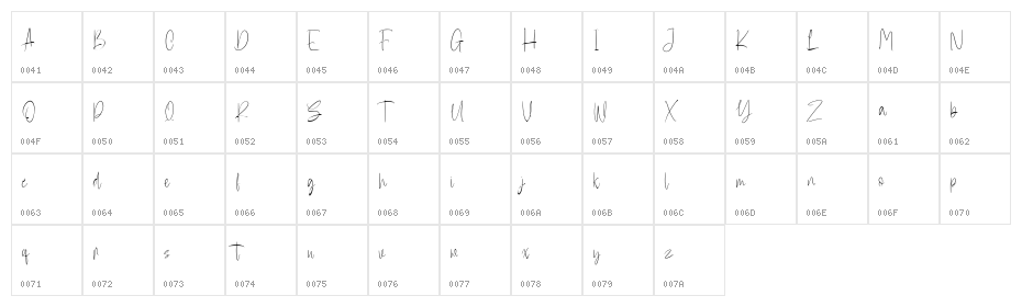 Wishstock Free Regular Character Map