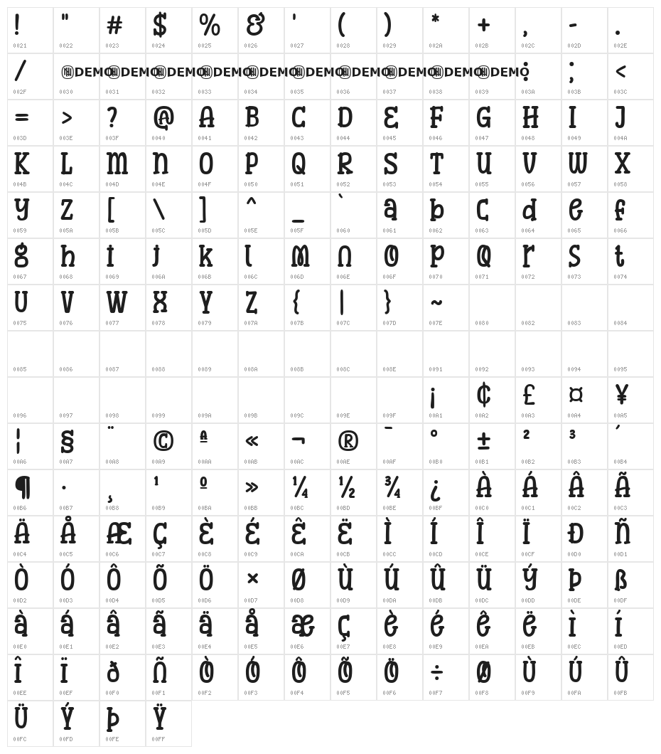 Wispy Clouds Regular Character Map