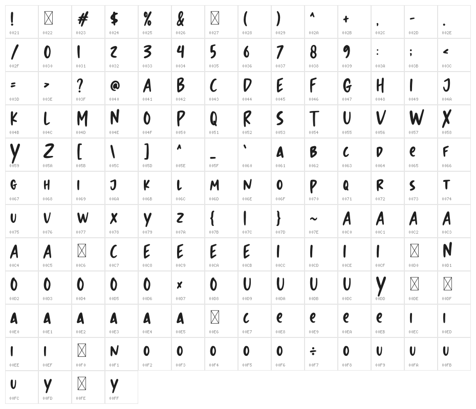 Witch Bell Character Map