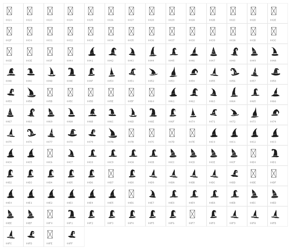 Witch Hat Character Map