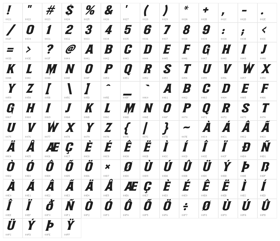 Witch Magic Italic Character Map