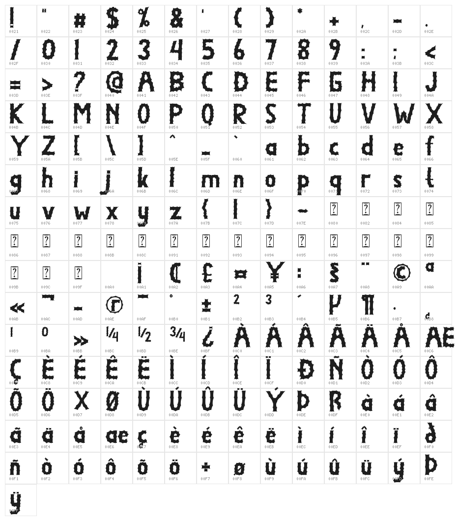 Witch Pumpkin Character Map