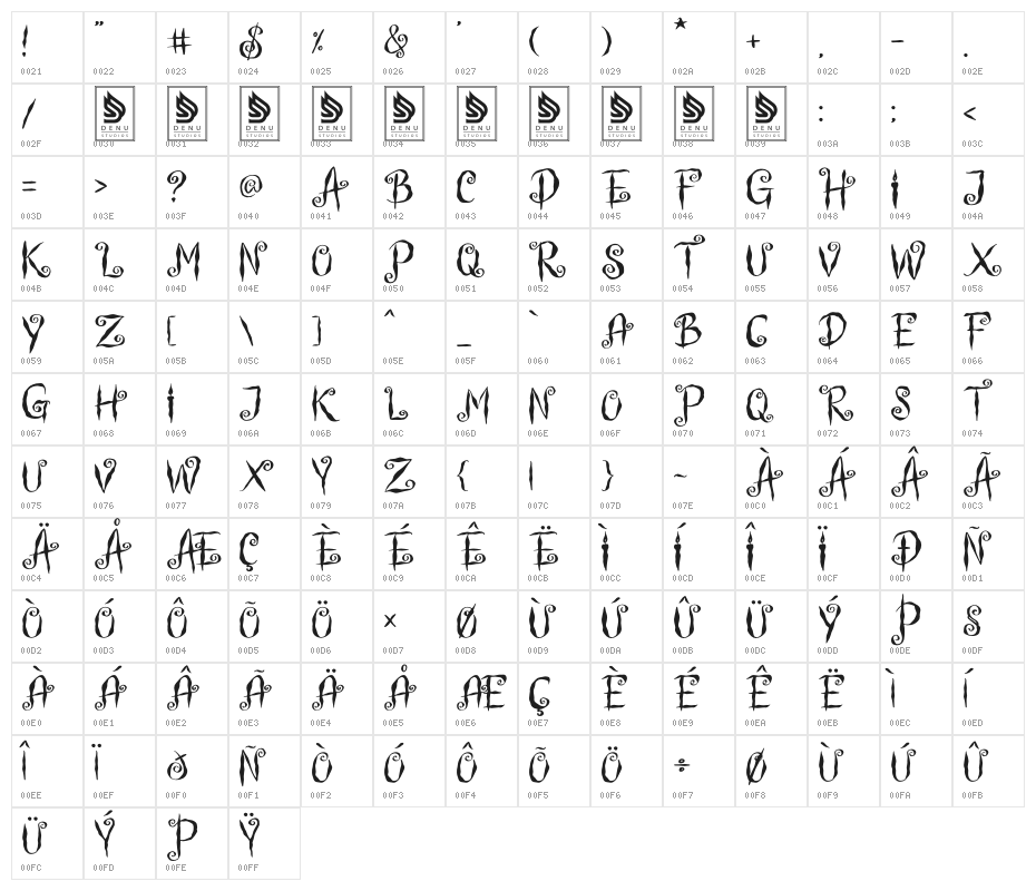 Witch Swirl Character Map