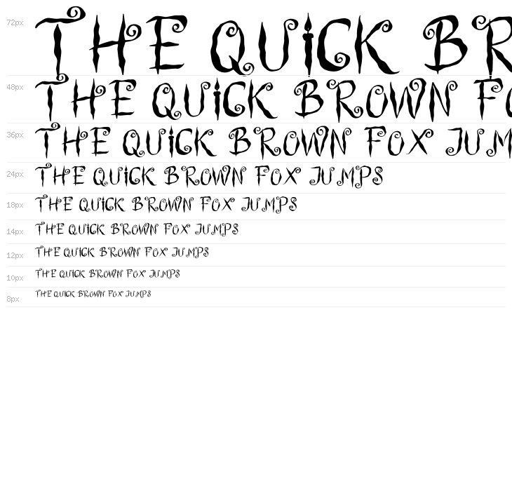 Witch Swirl Waterfall