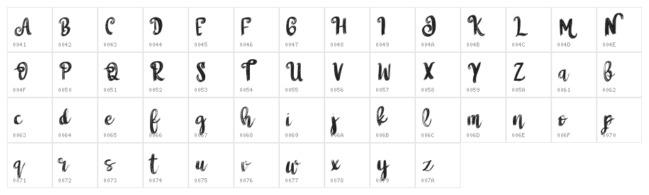 Witch girls FREE Character Map