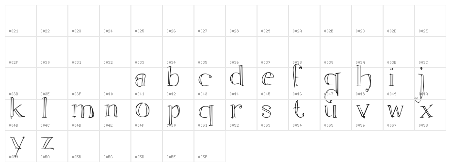 Witchcraft Normal Character Map