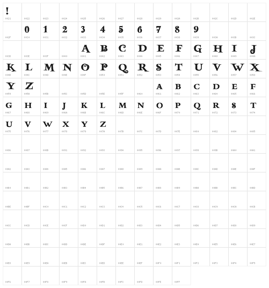 Witcher Knight Character Map