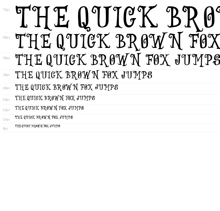 Witches Crow Waterfall