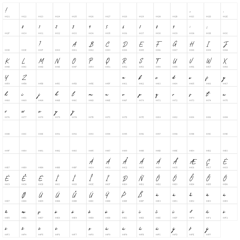 Witches Friend Script Character Map