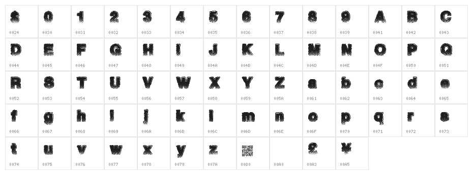 WitchesBrew Character Map