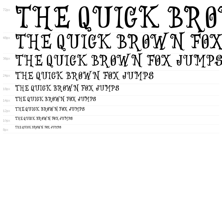 WitchesCrow Waterfall