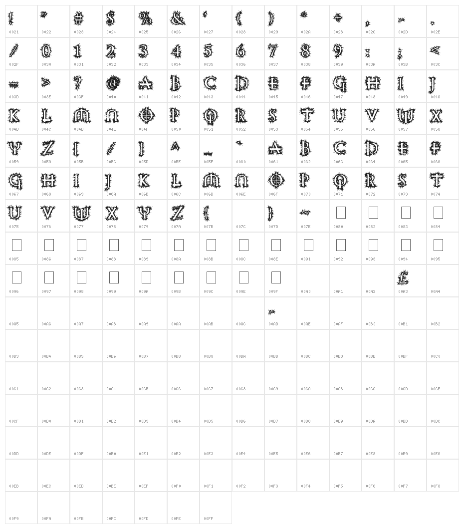 Witching Hour Character Map