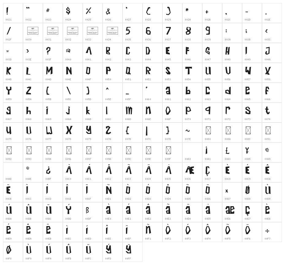 Witchy Whiskers Character Map