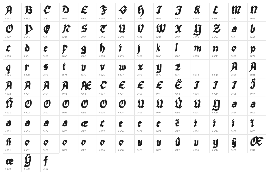 With Christmas Personal Regular Character Map