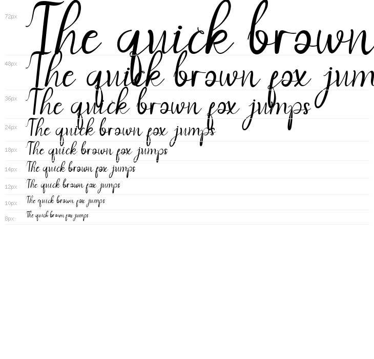 With Danilla Waterfall