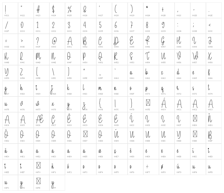 With Farmhouse Character Map