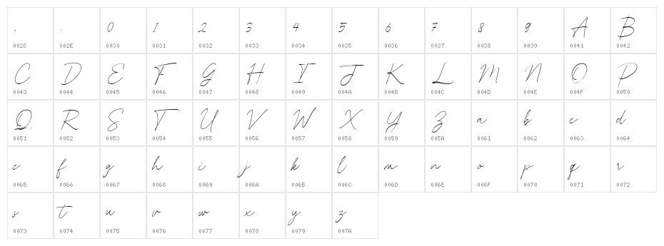 With Hearty Character Map